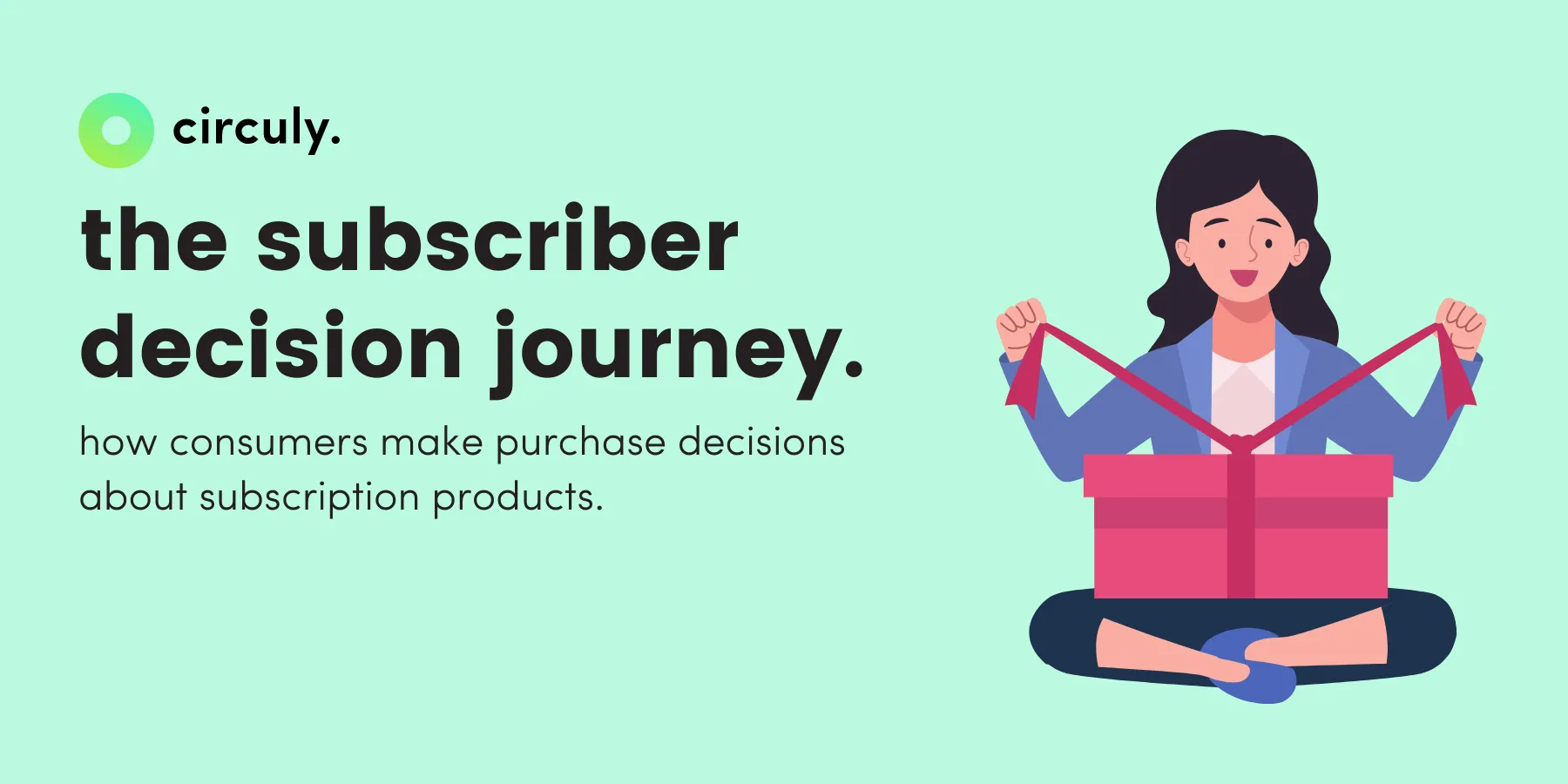 Consumer Decision Journey for Subscription Products.