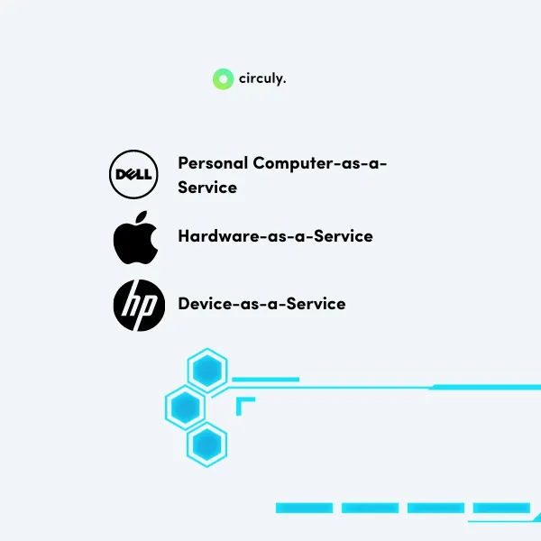 Device as a Service examples 