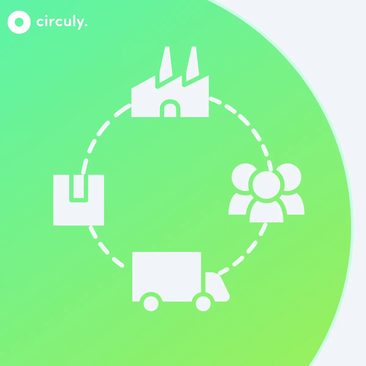 supply chain for home appliance as a service.png