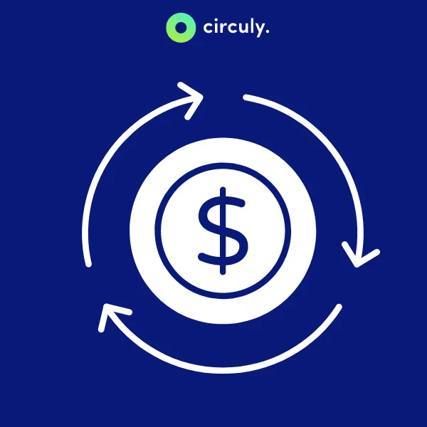 ROI is an important KPI