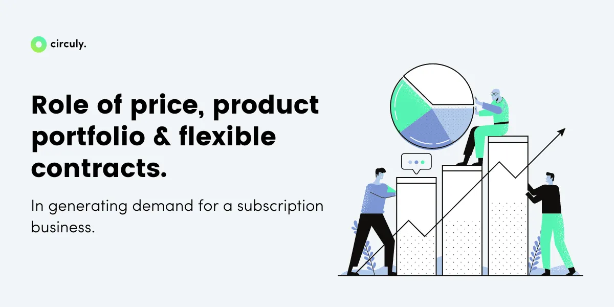 Generating Demand for Subscription Products - Role of Price, Product Portfolio and Flexible Contract.