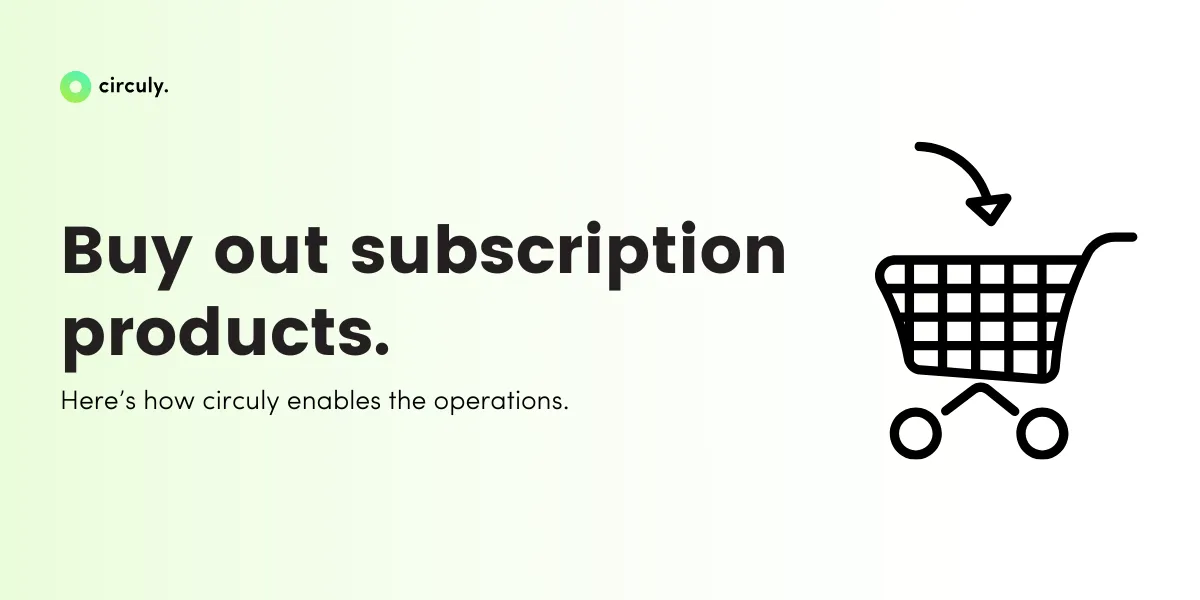 What Happens When a Customer Wants to Buy Their Product?