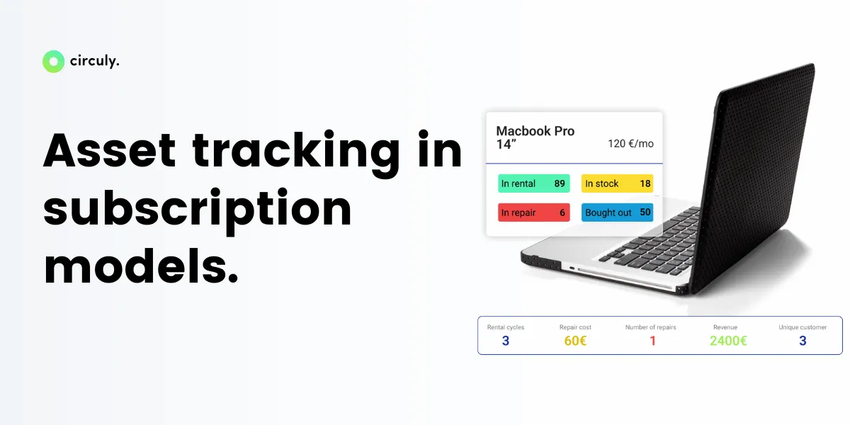 Asset Tracking in Subscription Models For Physical, Consumer Durable Products