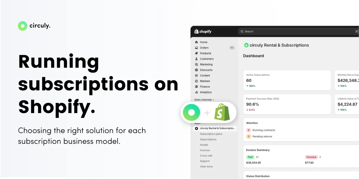 How to Start a Subscription Business on Shopify: Choosing the Right App & Scaling