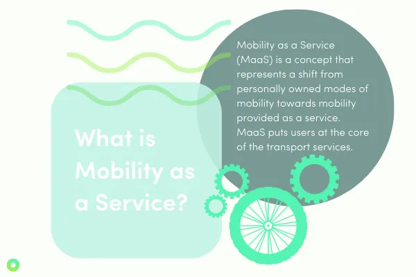mobility as a service 