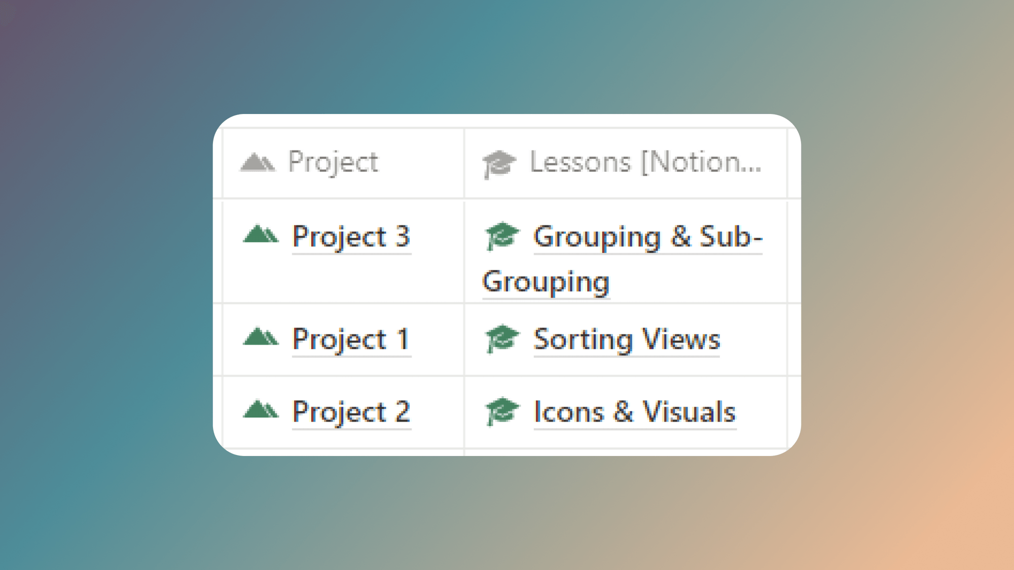 How To Create Notion Relations To Multiple Databases: Quick Tutorial (2024)