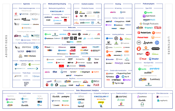 small image of document to be downloaded with logos categorized