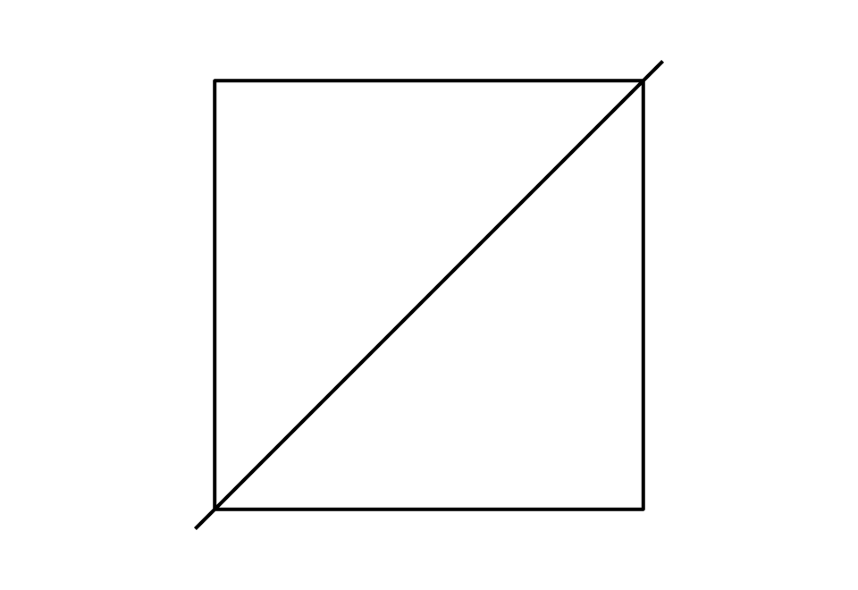 Data Products
