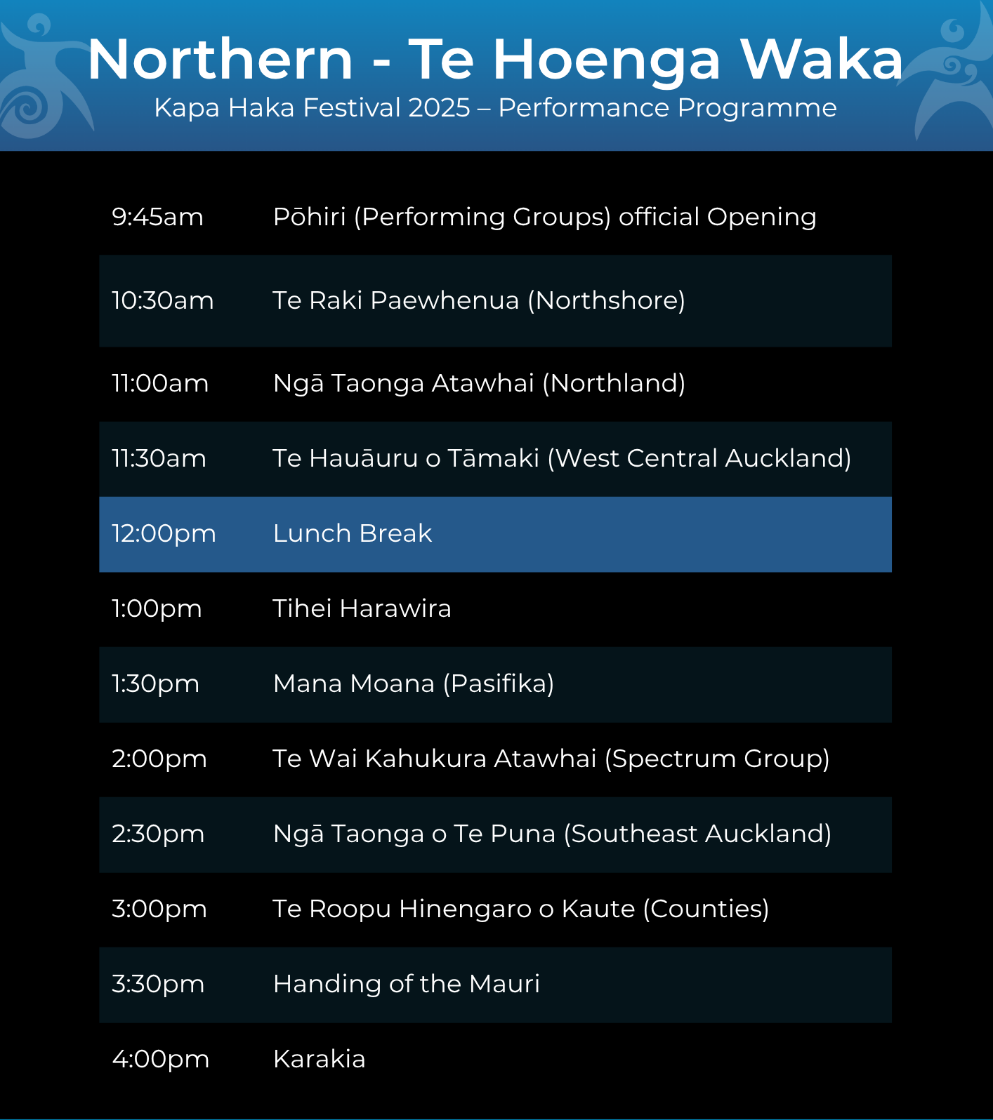 9:45am - Pōhiri (Performing Groups) official Opening. 10:30am -Te Raki Paewhenua (Northshore). 11:00am - Ngā Taonga Atawhai (Northland). 11:30am - Te Hauāuru o Tāmaki (West Central Auckland). 12:00pm - Lunch Break. 1:00pm - Tihei Harawira. 1:30pm - Mana Moana (Pasifika). 2:00pm - Te Wai Kahukura Atawhai (Spectrum Group). 2:30pm - Ngā Taonga o Te Puna (Southeast Auckland). 3:00pm - Te Roopu Hinengaro o Kaute (Counties). 3:30pm - Handing of the Mauri. 4:00pm - Karakia.