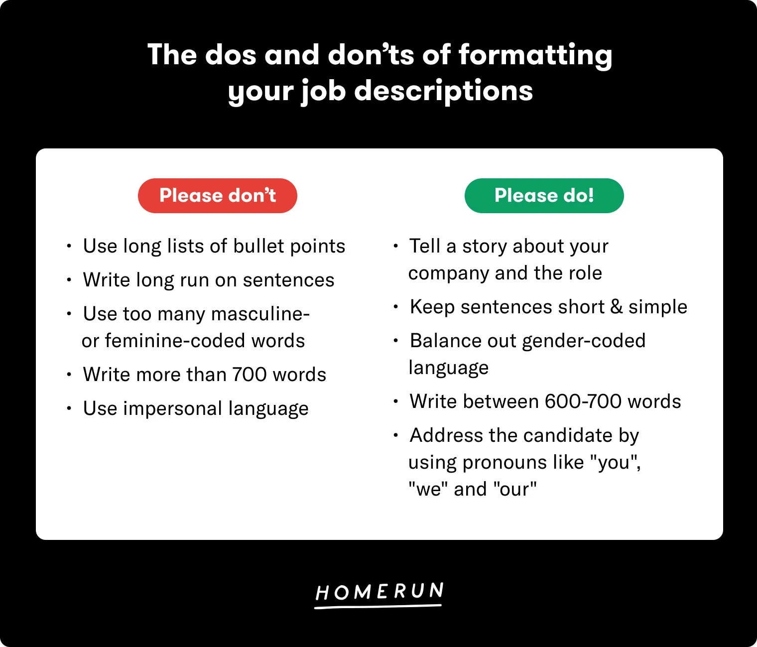 The dos and don'ts of formatting your job descriptions