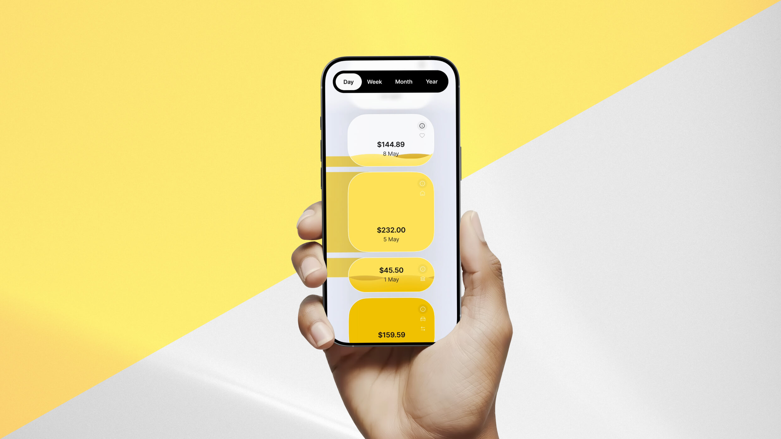 Visualizing Cash Flow 