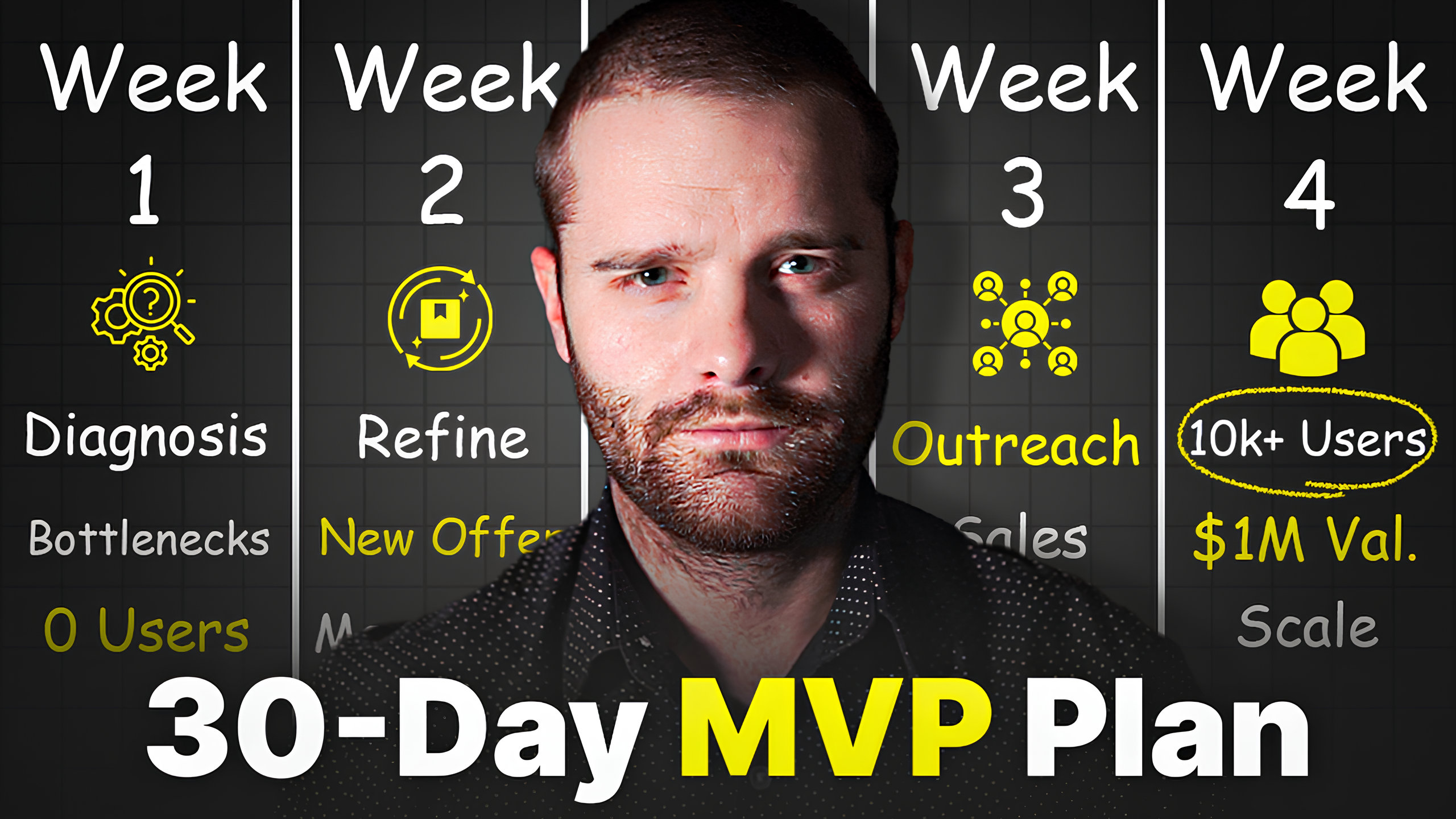 Built Your First Product But No One’s Buying? Do This!