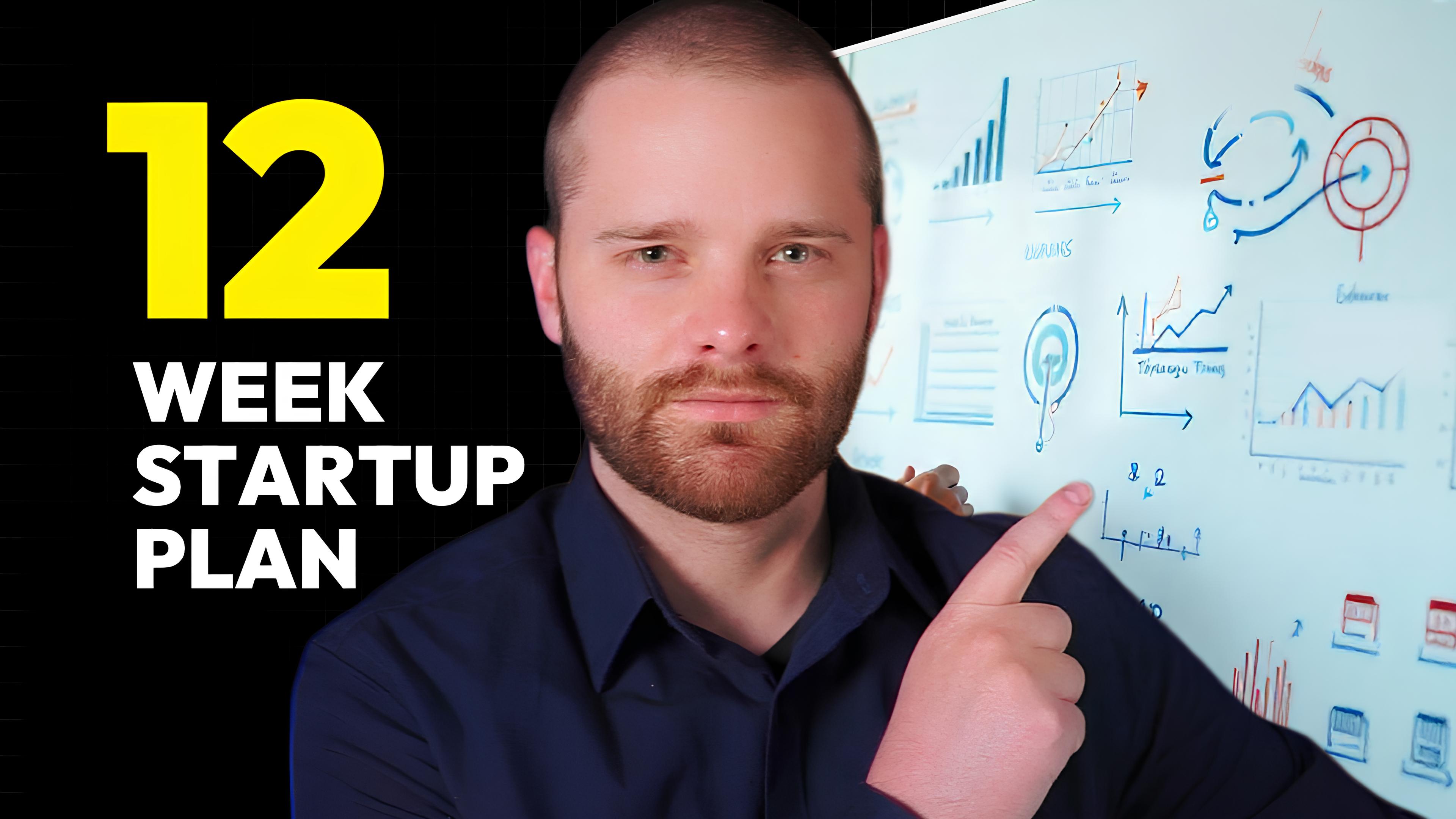 Get More Done In Your Startup in 12 Weeks Than Others In 12 Months
