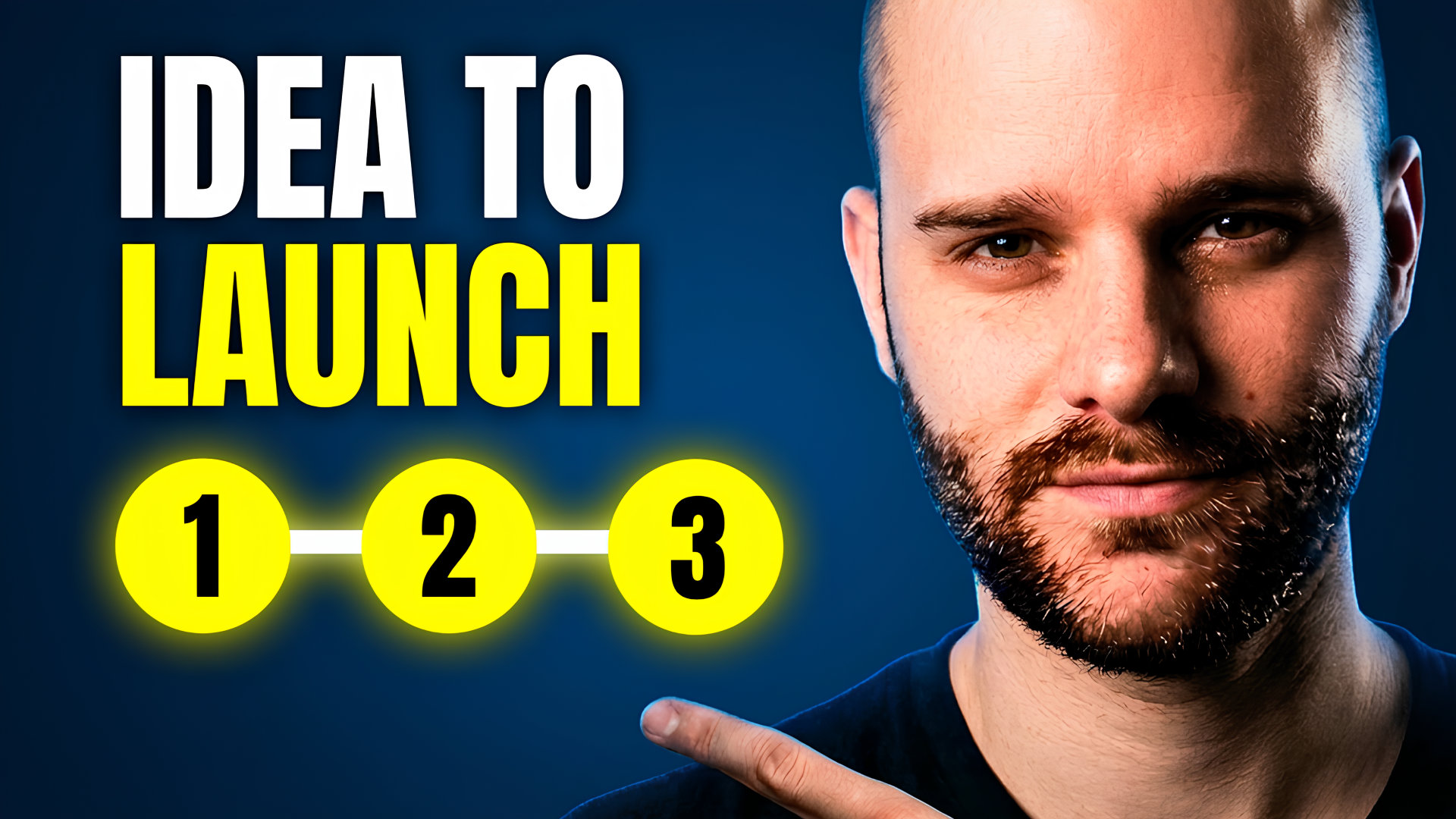 What To Do After You Have A Startup Idea (Step-by-Step)