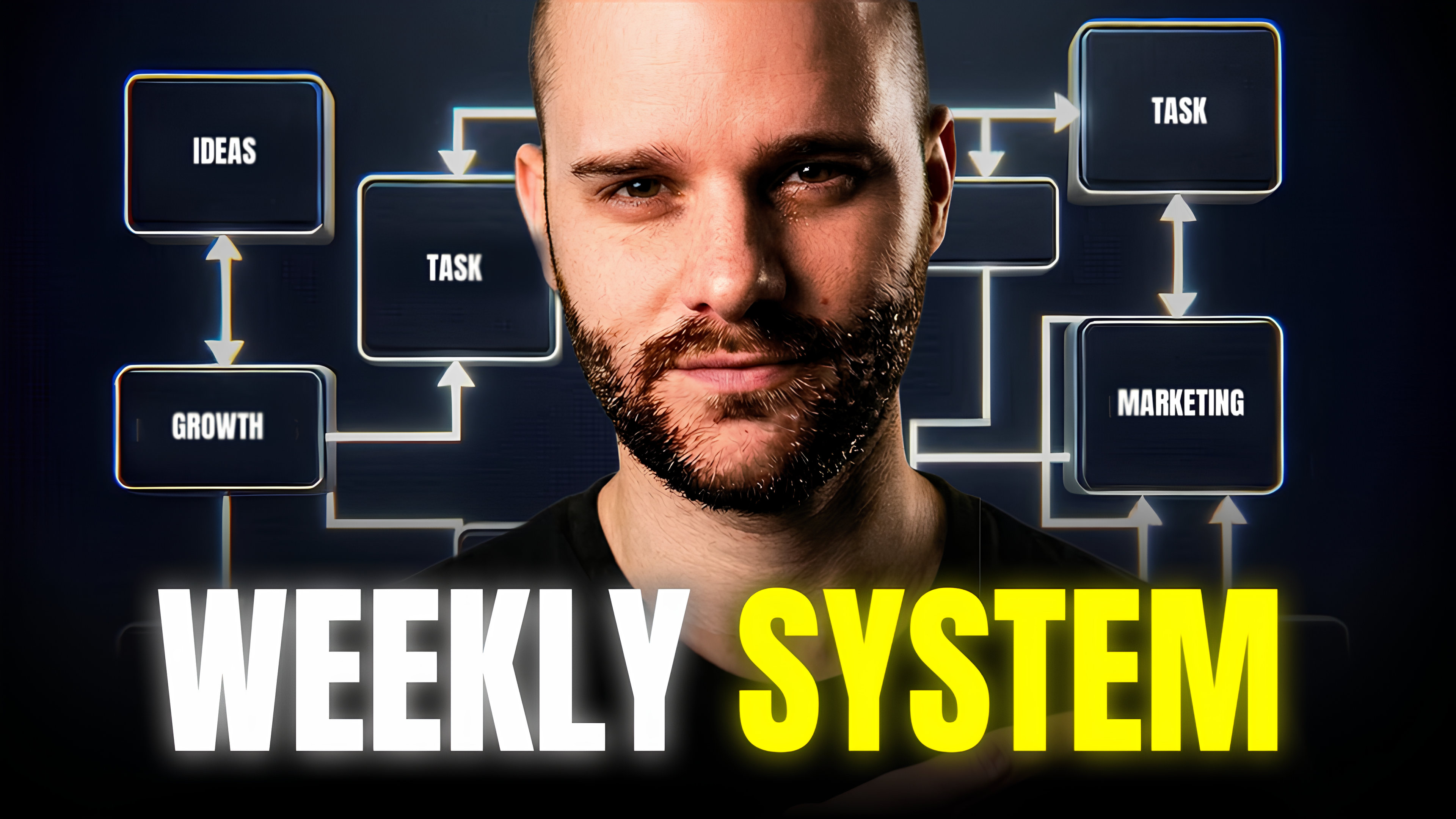 The Weekly System That Forces Your Startup To Grow