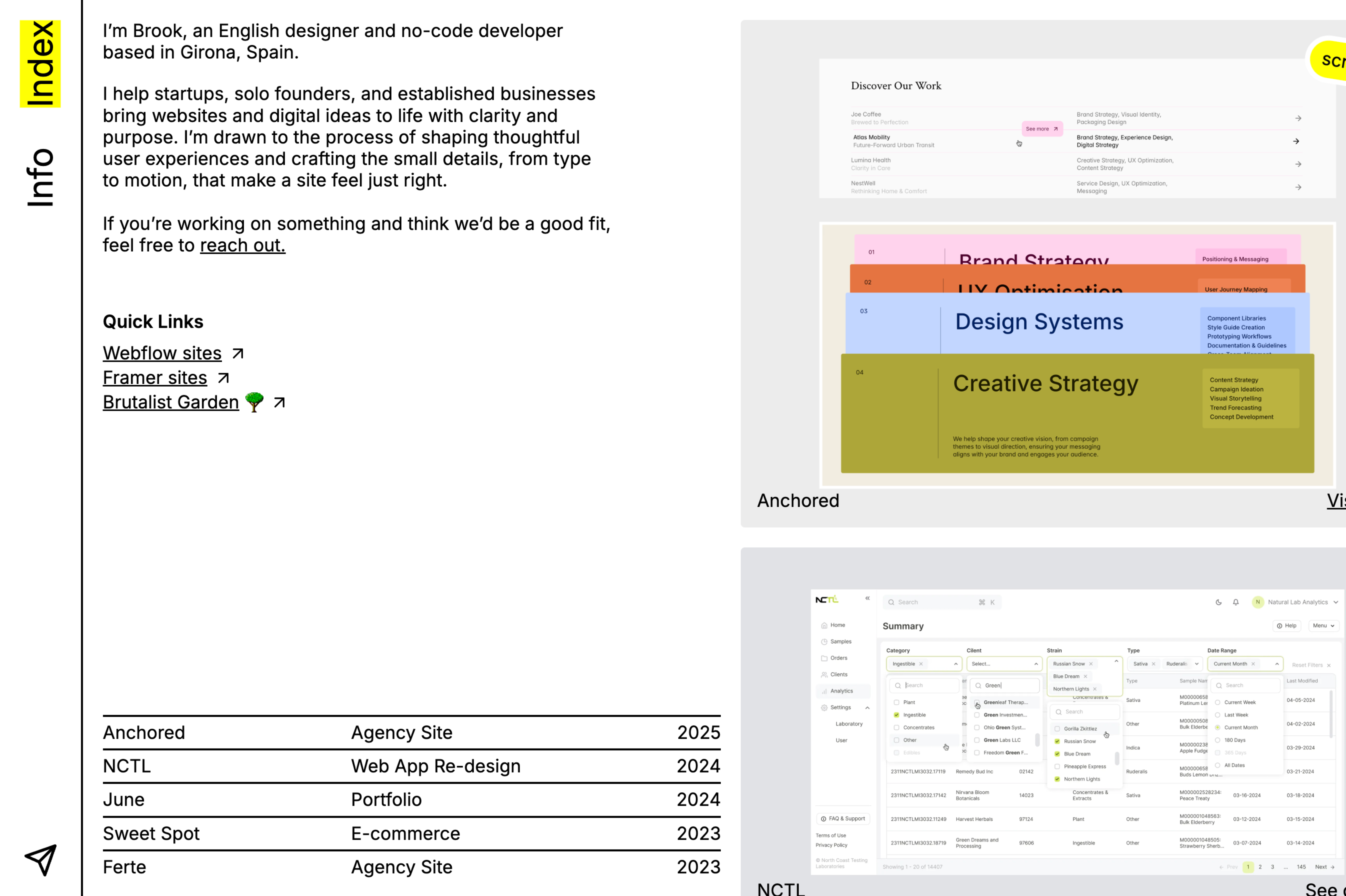 site profile thumbnail