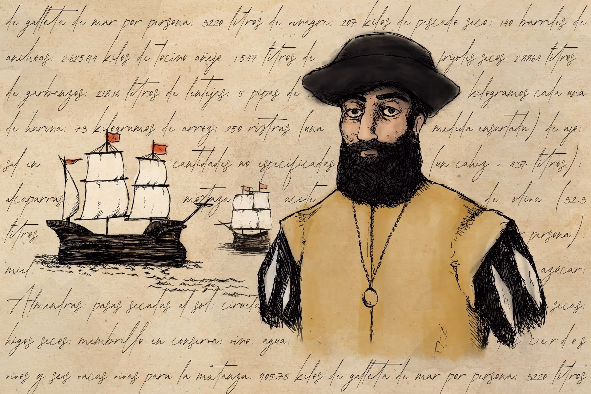 The Battle of Mactan Was A Food War