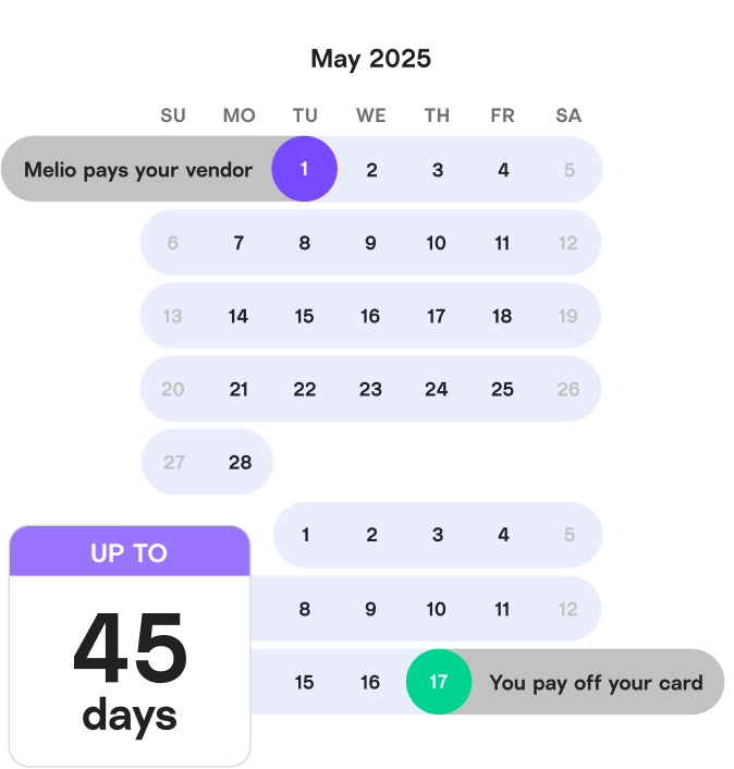 Deferring credit card payments to get vendor paid on time but pay off card a month later. 