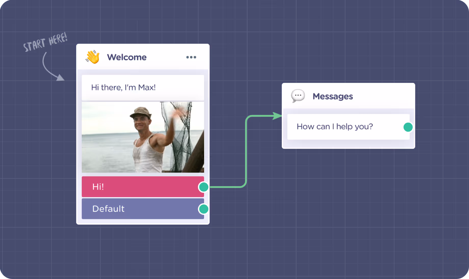 landbot for agencies