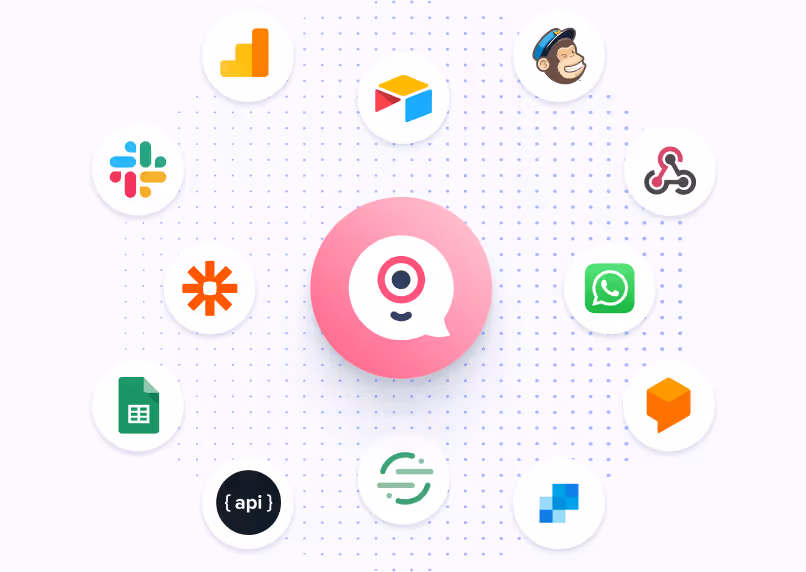 whatsapp_integrations