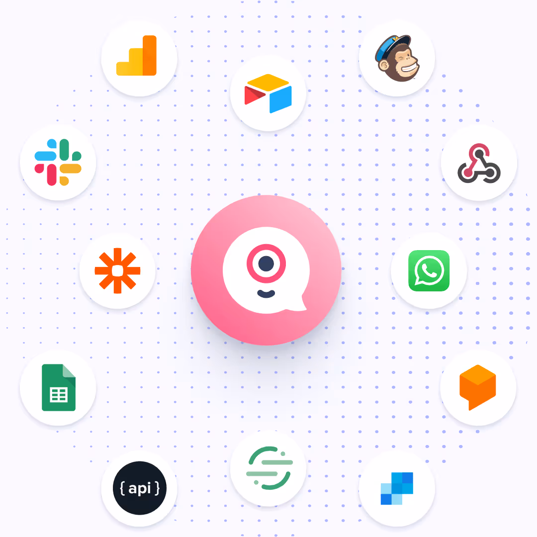 whatsapp_integrations