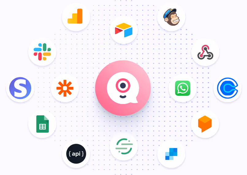 landbot integrations whatsapp automation