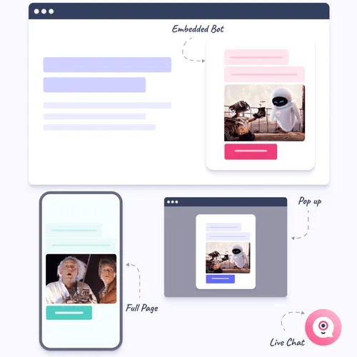 landbot whatsapp marketing channels