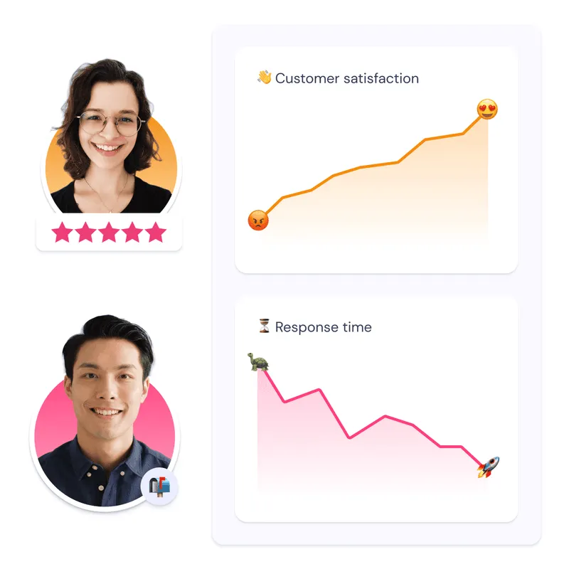landbot support operations with whatsapp