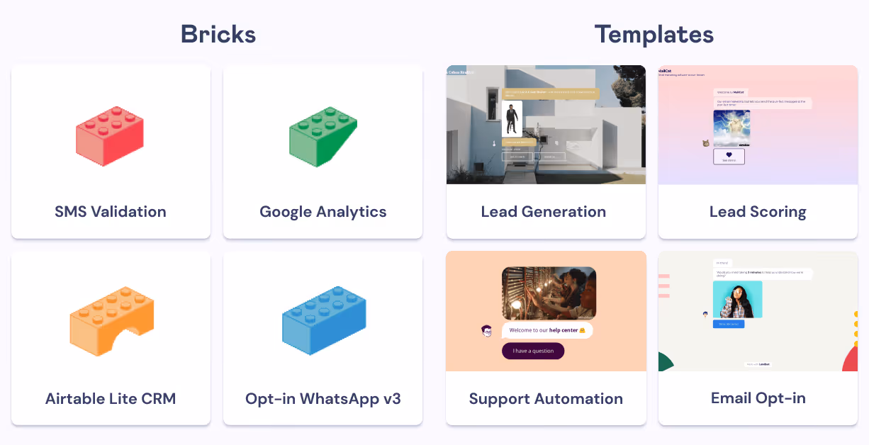 landbot whatsapp test environment