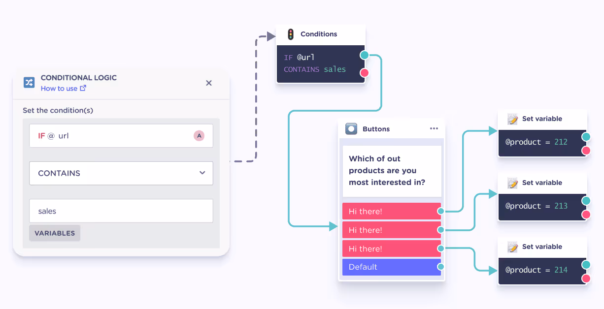 landbot conditional logic