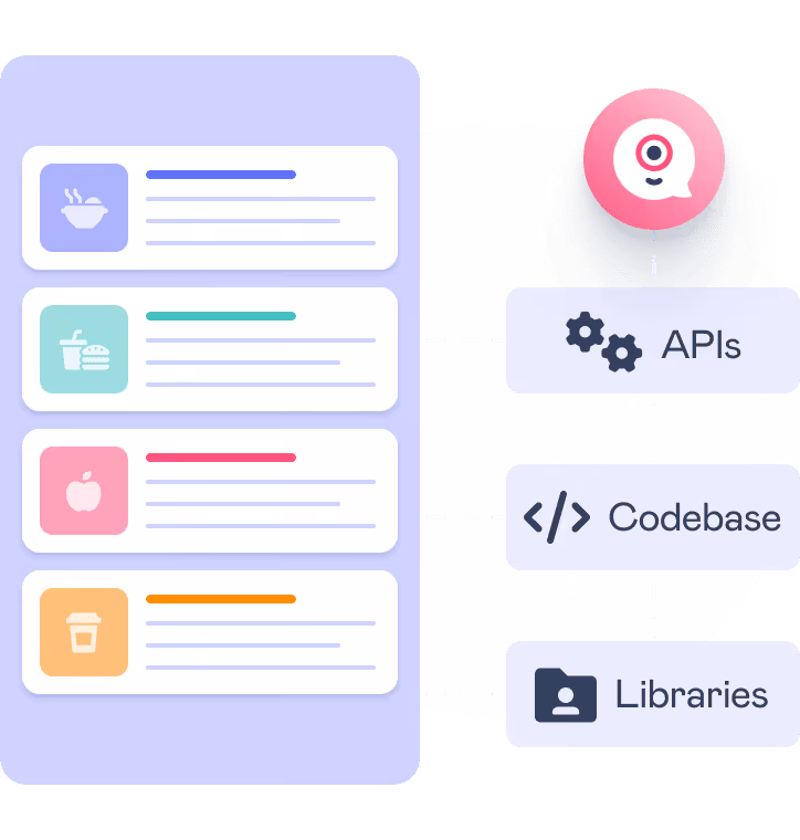 api sdk image product section