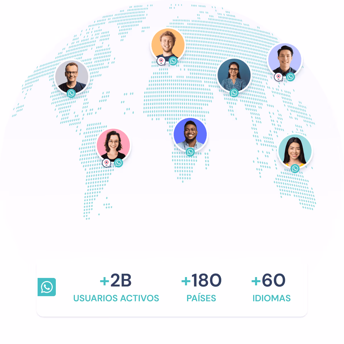 whatsapp_automation_marketing