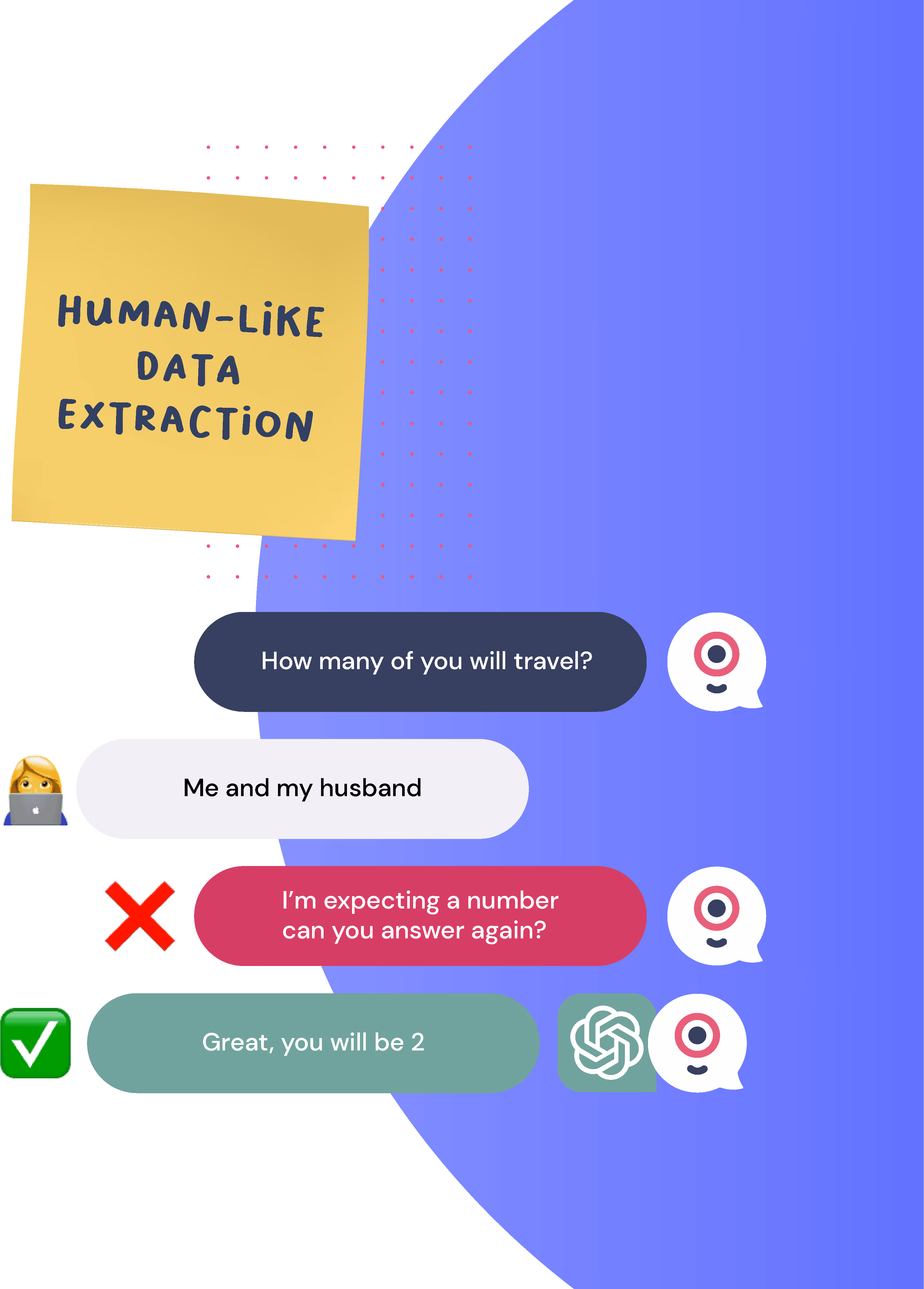 whitepaper_2_stats_landbot_2