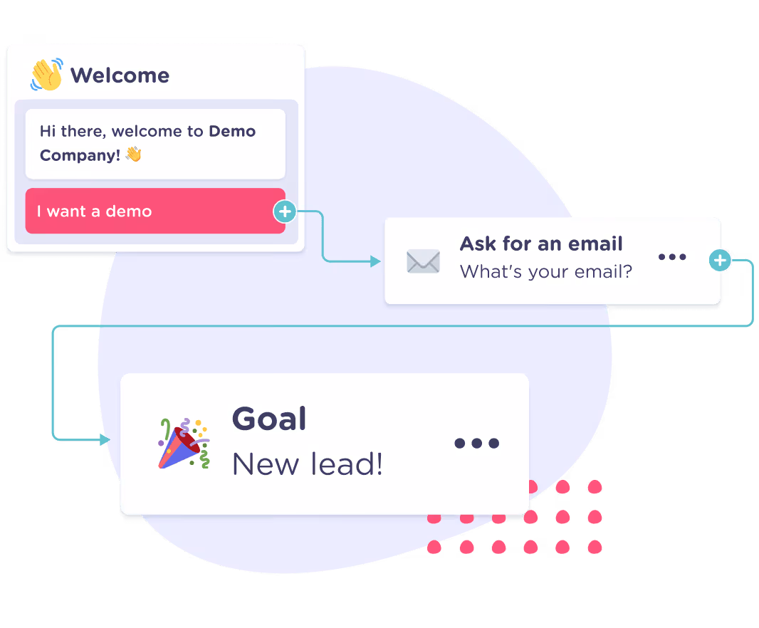landbot AI appointment assistant - step 1