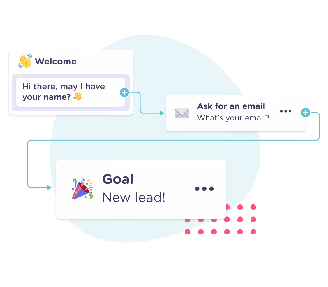 landbot AI appointment assistant - step 1