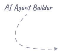Texto en color gris que dice 'AI Agent Builder' con una línea discontinua que termina en una flecha.