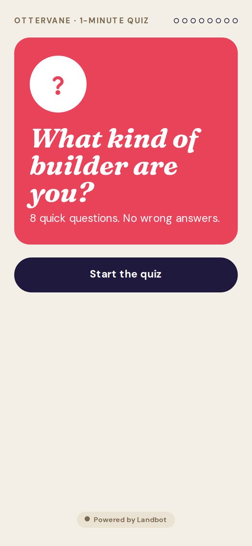Personality quiz result