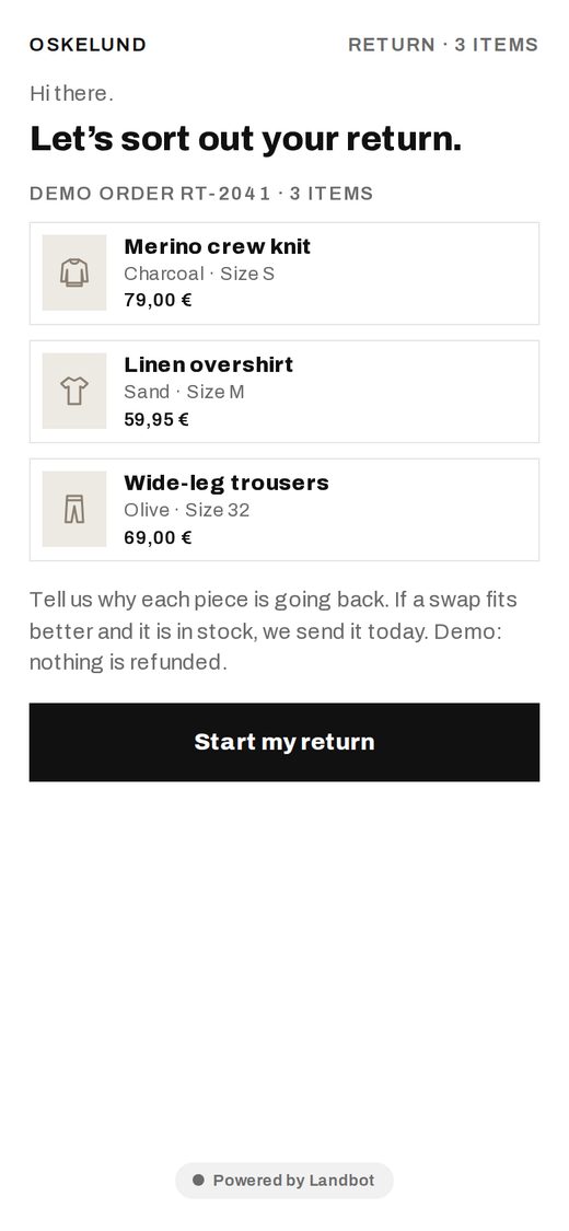 Returns: swap before refund