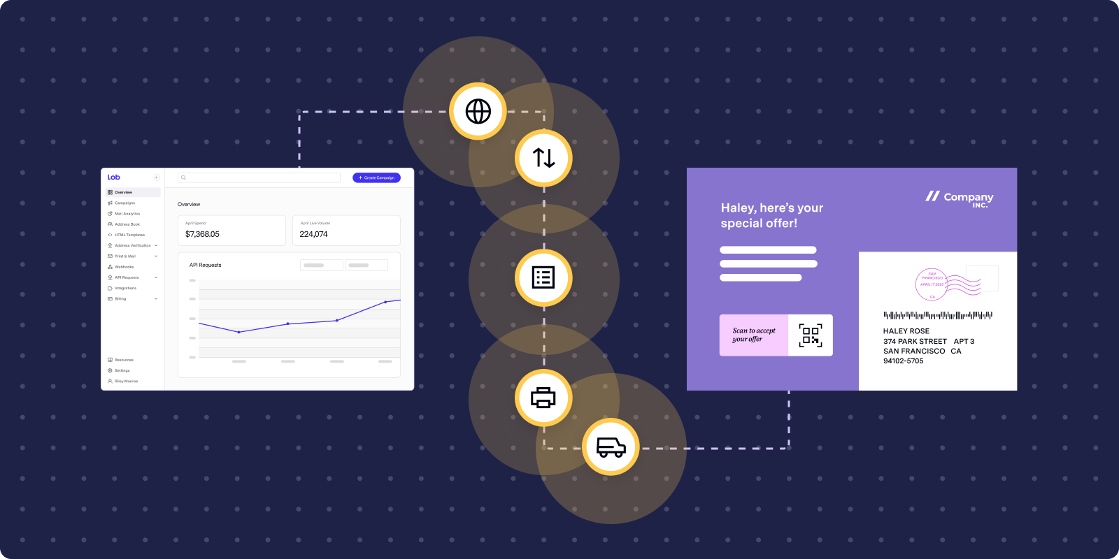 The Overlooked Print Decisions Holding Back Your Campaigns