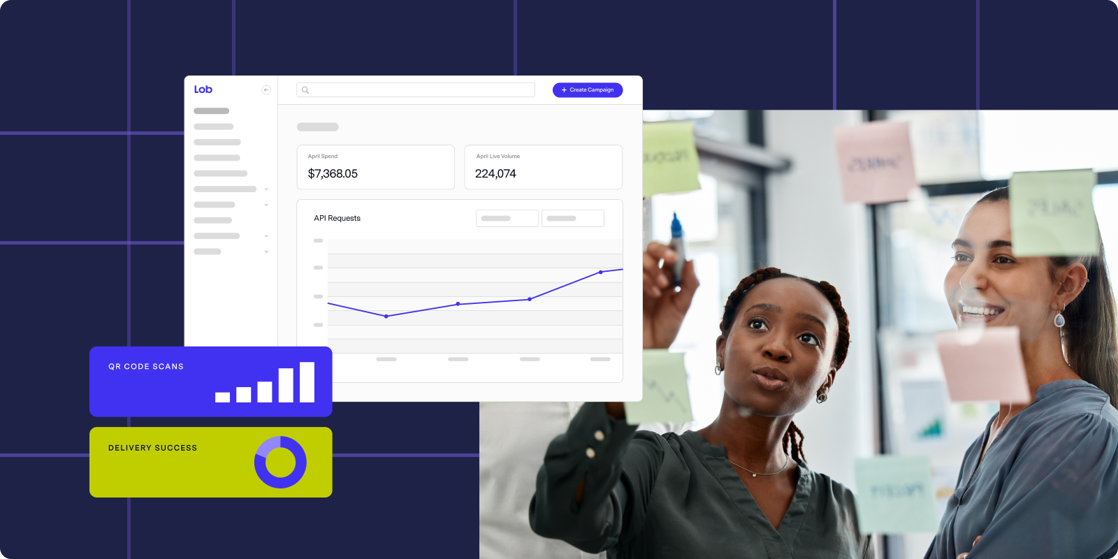 What an all in one direct mail platform should include