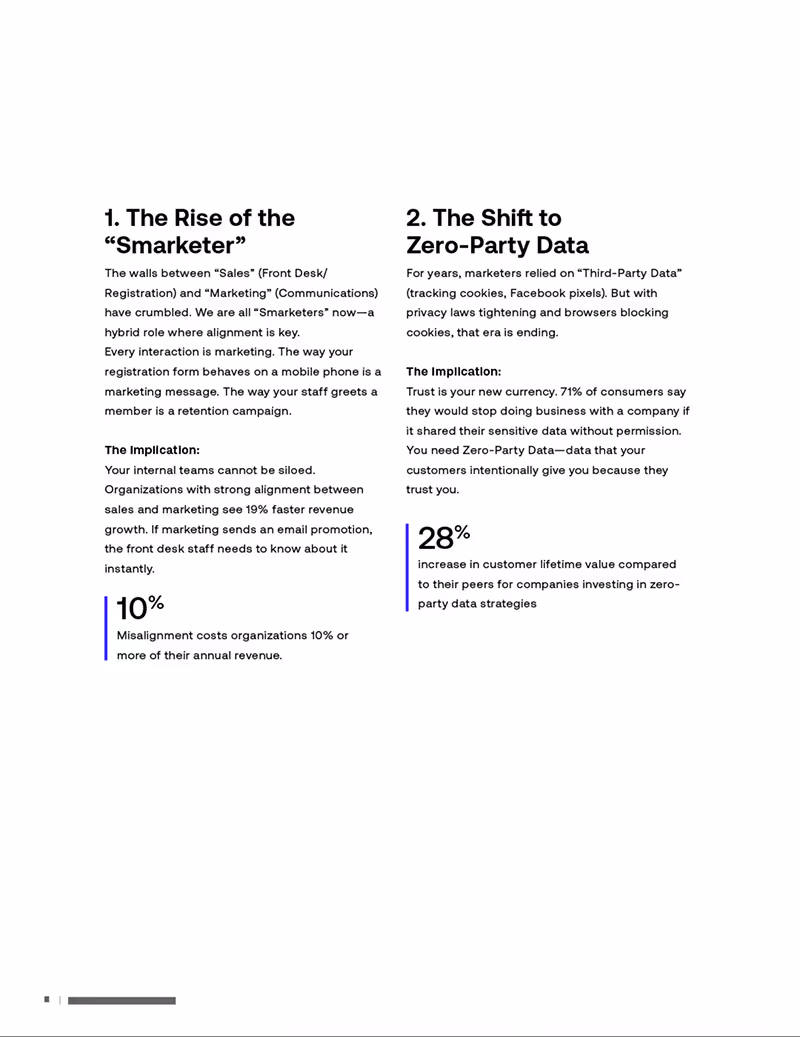 How to make a website: Page 04