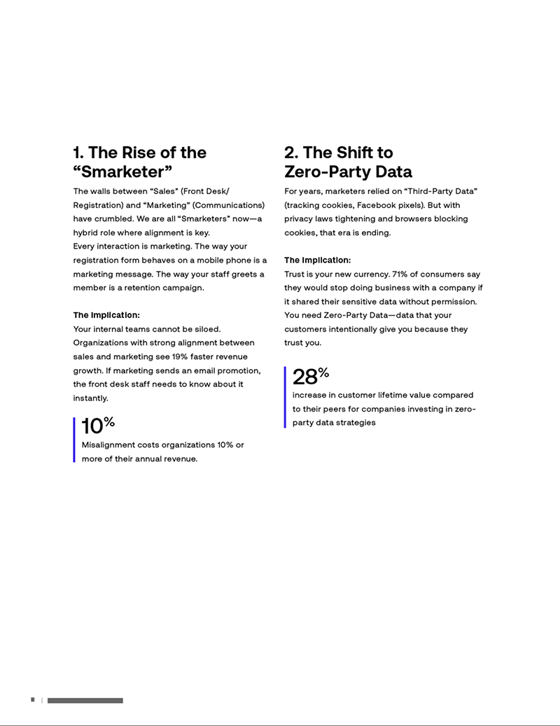 How to make a website: Page 04