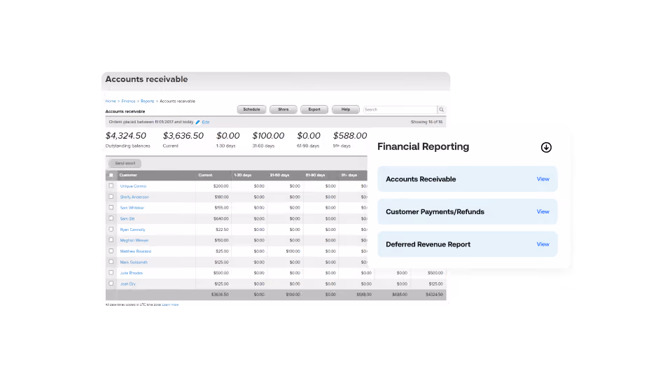financial reports all handled within camp & class manager