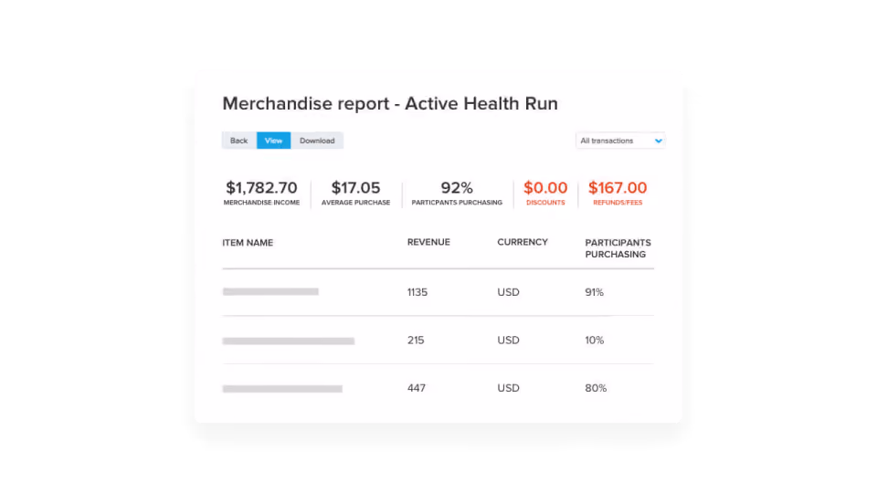 inventory management reports screen in awe