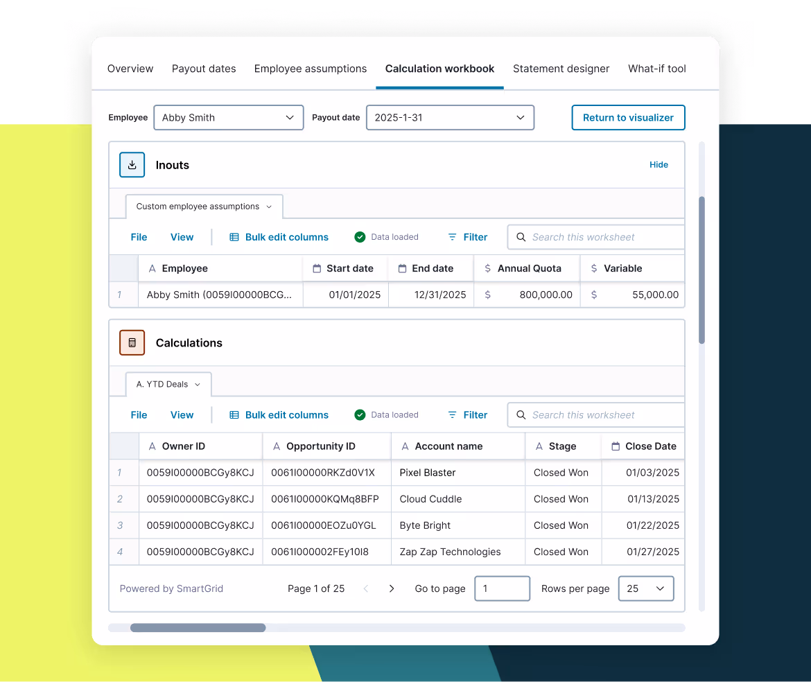 Interface for a calculation workbook for a specific employee
