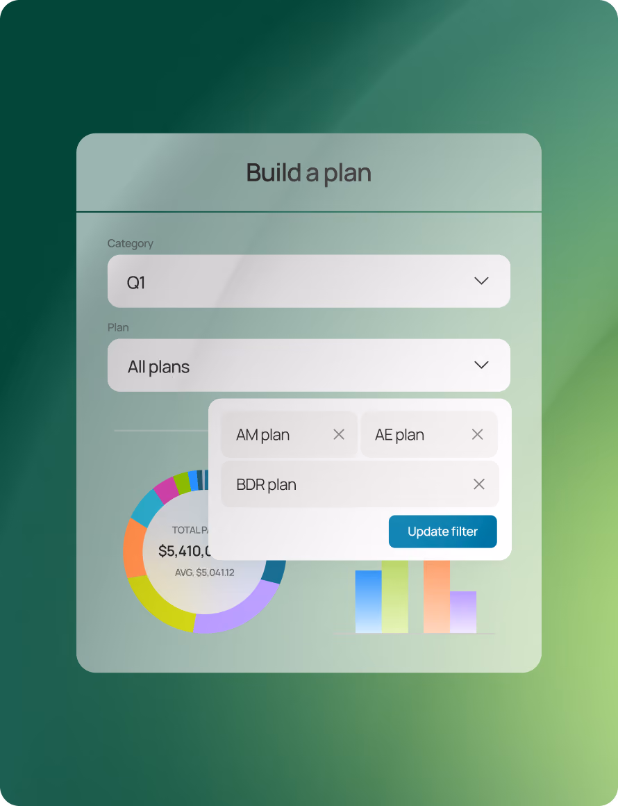 Finance card interface titled Build a plan with dropdowns for Q1 category and all plans, filter options visible.