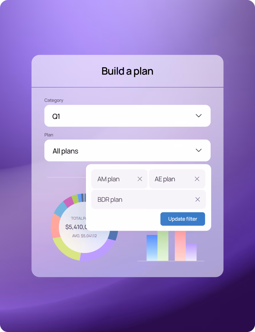 UI card titled Build a plan with dropdowns for Category and Plan, showing filters and charts below.