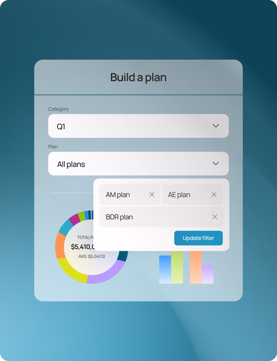 Build a plan interface with category Q1, plan selection, filter tags, pie chart, and bar graph.