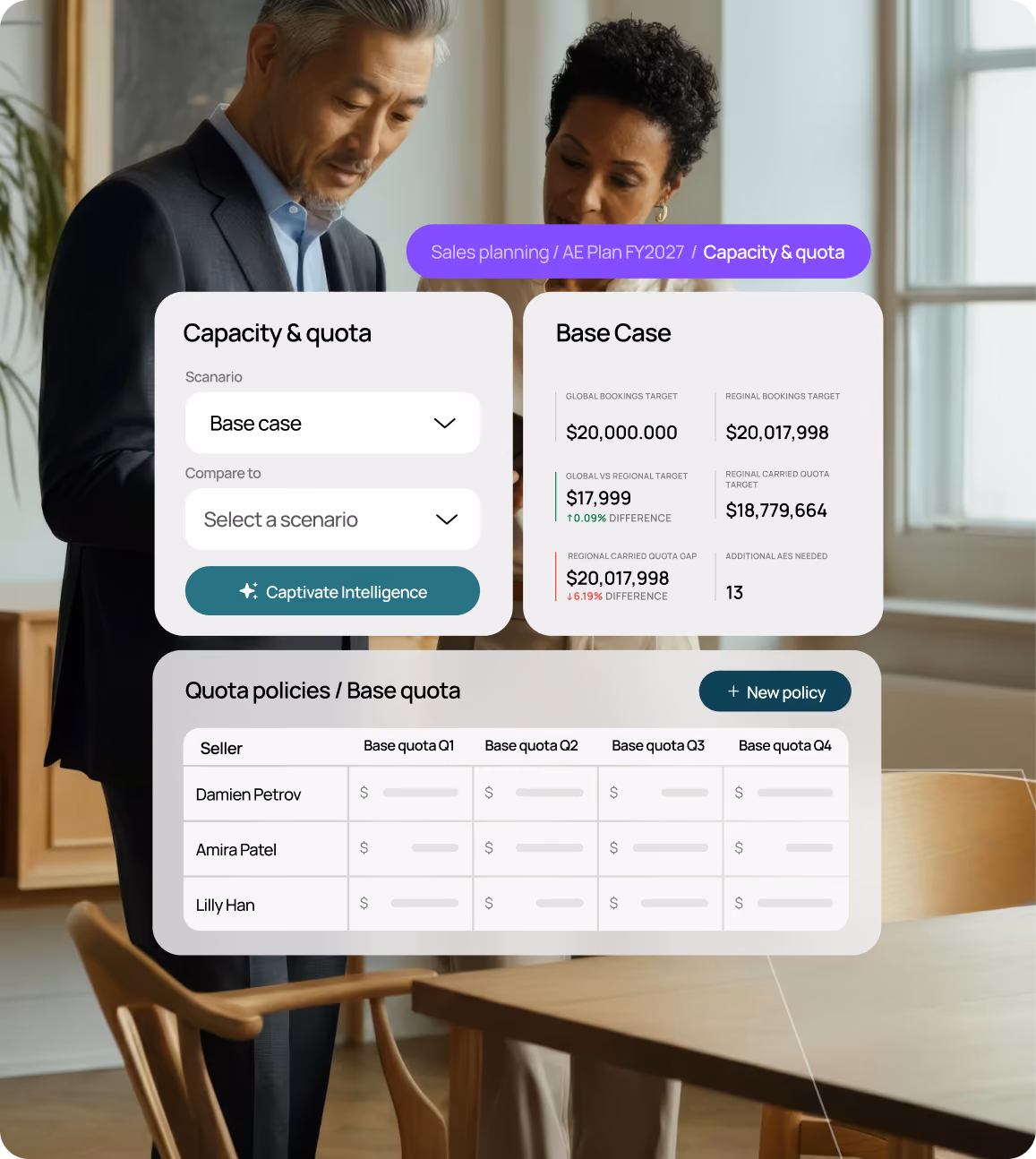 Two businesspeople review digital sales planning dashboard showing capacity, quota, and base case targets.