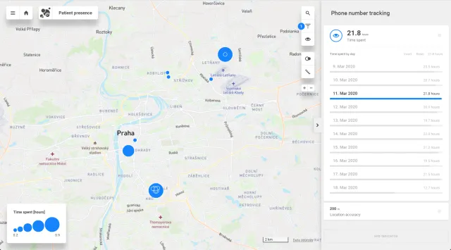 Phone number tracking